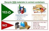 Generic Dual Stream Recycling Signs