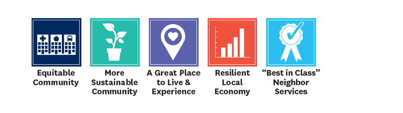 Strategic-Goals-2.png