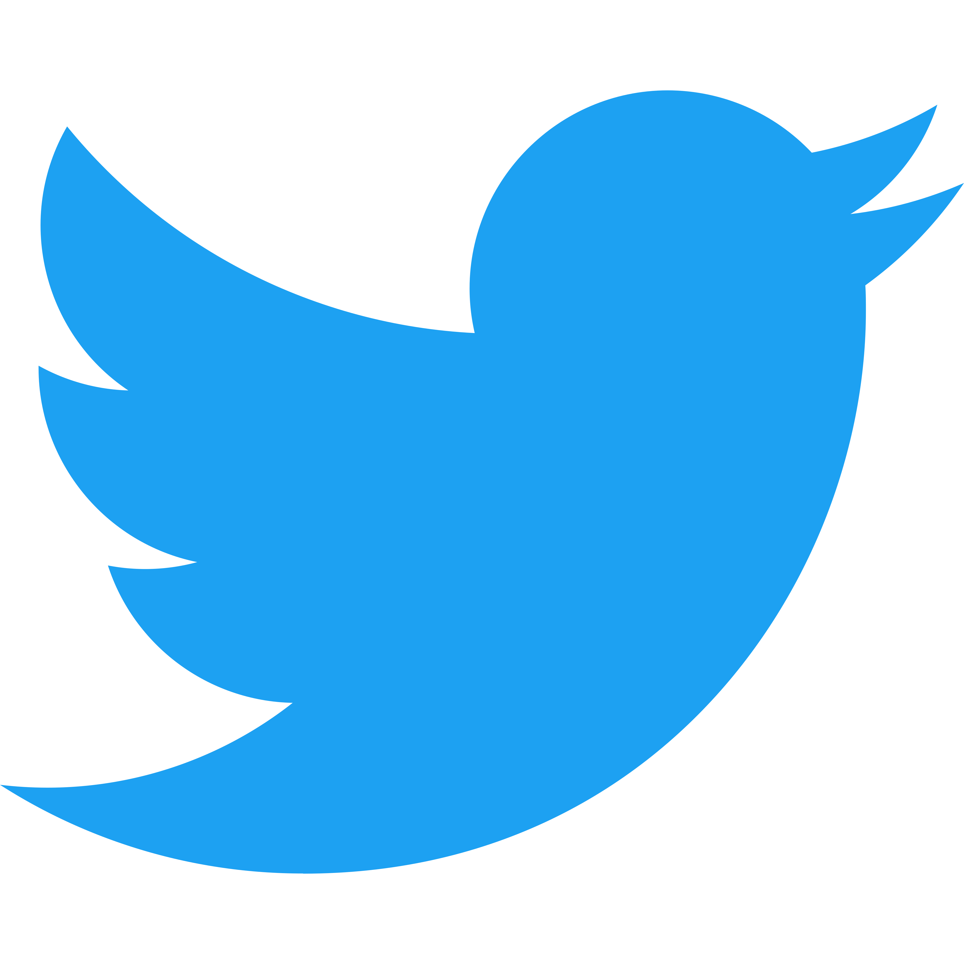 5296514_bird_tweet_twitter_twitter logo_icon.png