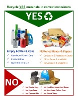 Generic Dual Stream Recycling Signs