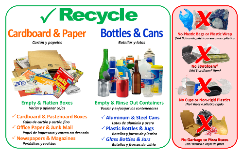 accepted recyclables