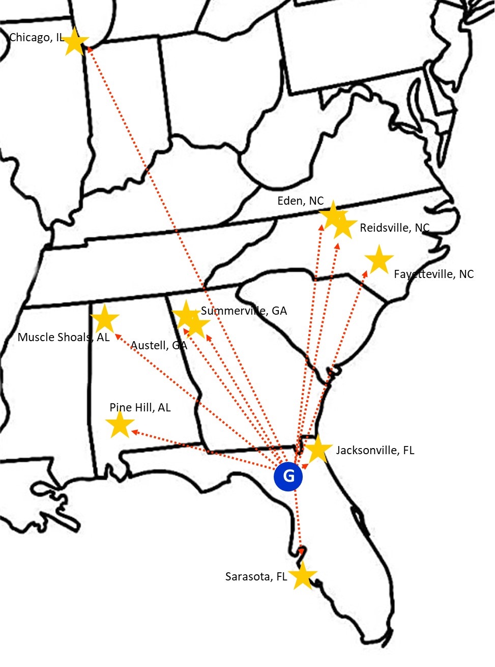 map of southeast usa with lines going out of Gainesville
