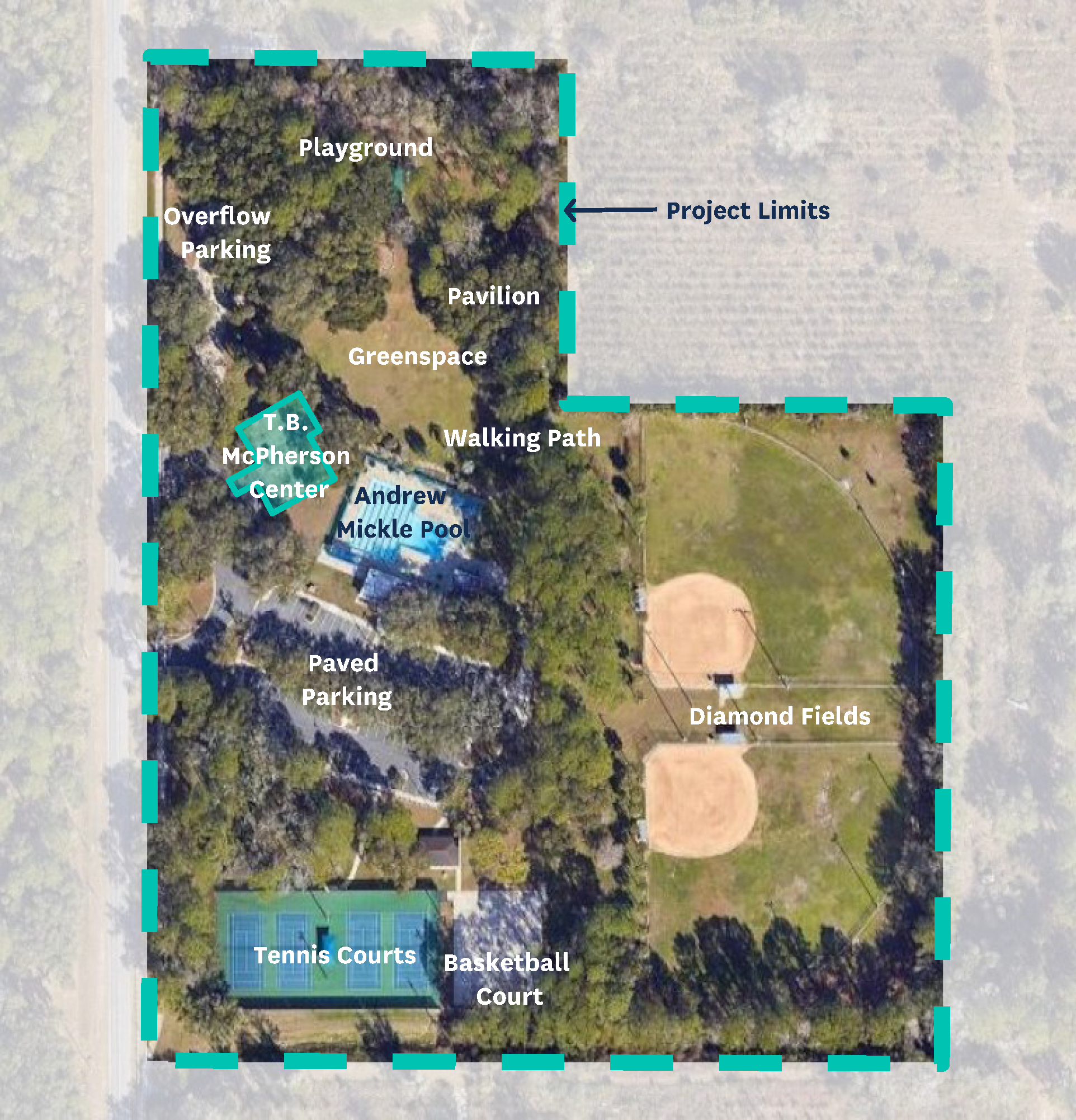 Aerial map of T.B. McPherson Recreation Complex showing project limits and recreation amenities.